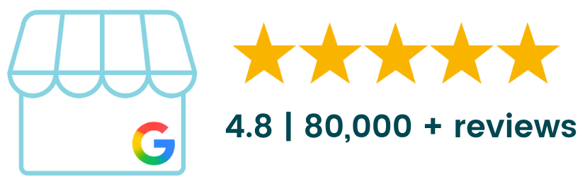 Google reviews badge showing a storefront icon, five gold stars, and the text “4.8 | 80,000+ reviews.”